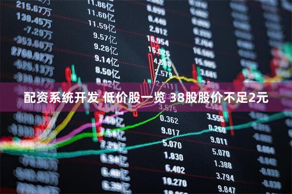 配资系统开发 低价股一览 38股股价不足2元
